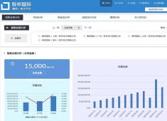 ERP系統(tǒng)免費(fèi)試用！智邦國際ERP軟件：實(shí)現(xiàn)生產(chǎn)車間透明化管理！